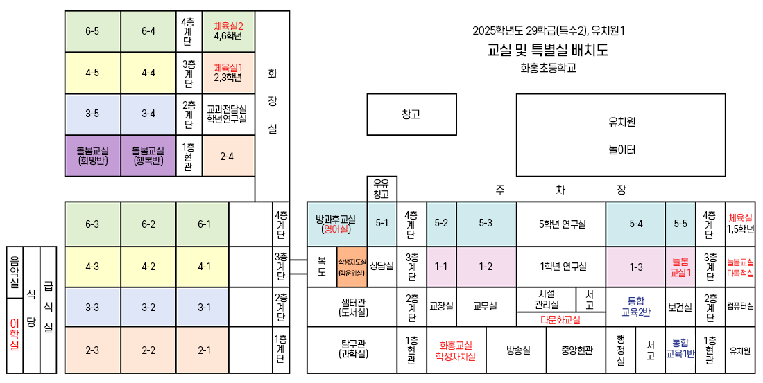 교육목표 이미지